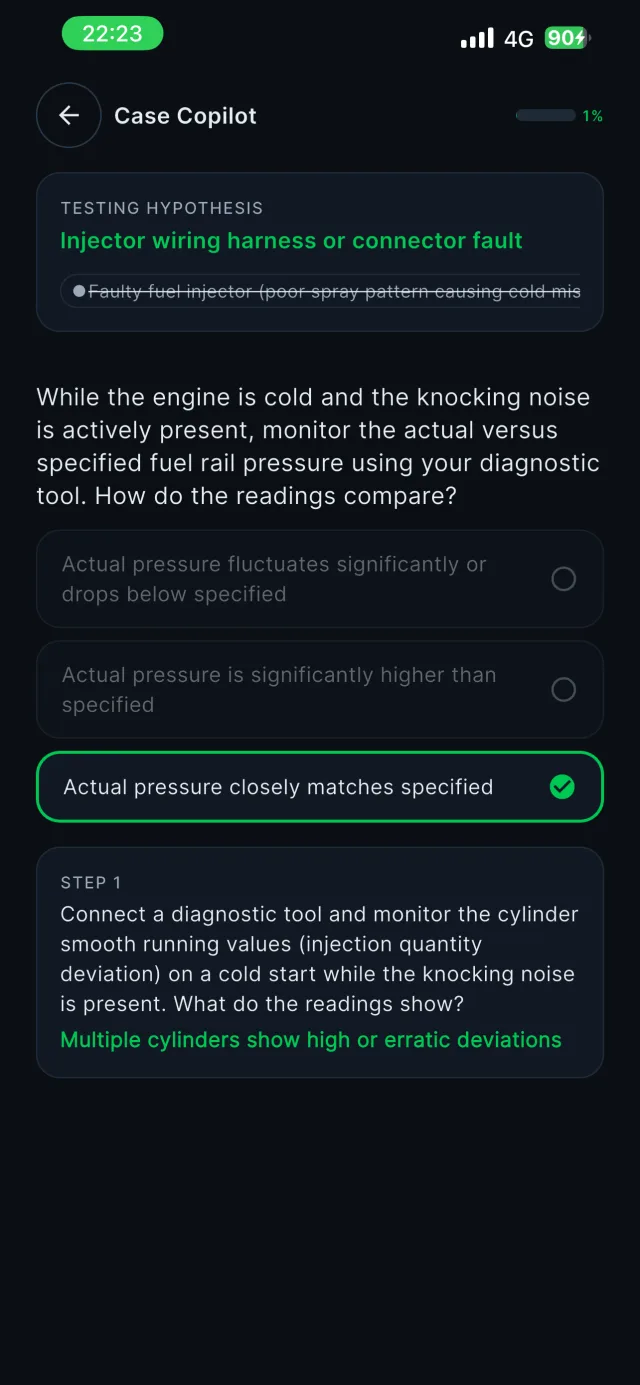 Guided Diagnosis hypothesis testing